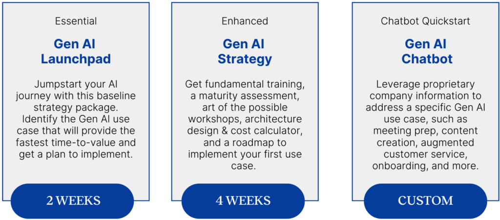 A white and blue graphic highlighting three Gen AI service packages Analytics8 offers: the Essential Gen AI Launchpad, which helps identify and implement a high-value AI use case in 2 weeks; the Enhanced Gen AI Strategy, providing fundamental training, maturity assessment, workshops, architecture design, and a roadmap for implementation in 4 weeks; and the Chatbot Quickstart, leveraging proprietary company information to address specific use cases such as meeting prep, content creation, customer service, and onboarding, with a custom timeframe